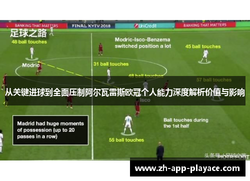 从关键进球到全面压制阿尔瓦雷斯欧冠个人能力深度解析价值与影响 从关键进球到全面压制阿尔瓦雷斯欧冠个人能力深度解析价值与影响