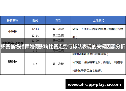 杯赛临场指挥如何影响比赛走势与球队表现的关键因素分析 杯赛临场指挥如何影响比赛走势与球队表现的关键因素分析